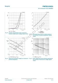 PMPB23XNEAX Datasheet Page 8