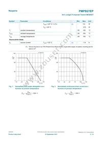 PMPB27EP Datasheet Page 3