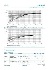 PMPB27EP Datasheet Page 5