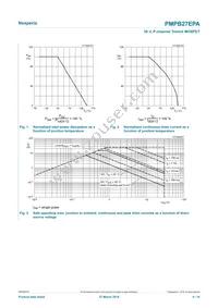 PMPB27EPAX Datasheet Page 4