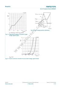 PMPB27EPAX Datasheet Page 9