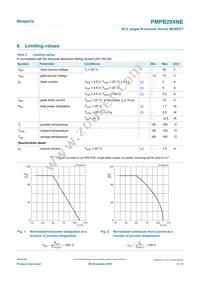 PMPB29XNE Datasheet Page 3