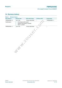 PMPB29XNE Datasheet Page 12