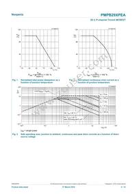 PMPB29XPEAX Datasheet Page 4