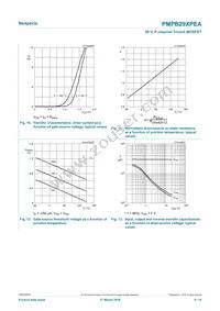 PMPB29XPEAX Datasheet Page 8