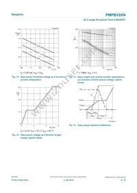 PMPB33XN Datasheet Page 8