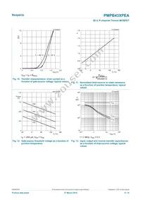 PMPB43XPEAX Datasheet Page 8