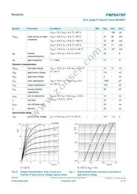 PMPB47XP Datasheet Page 6