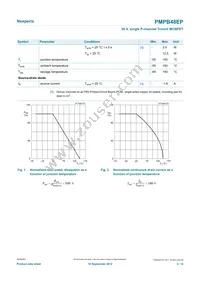 PMPB48EP Datasheet Page 3