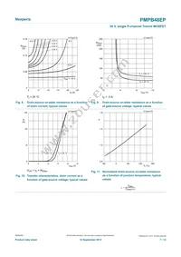 PMPB48EP Datasheet Page 7