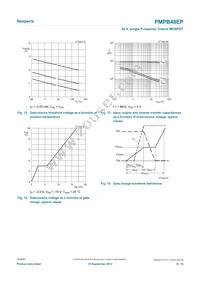 PMPB48EP Datasheet Page 8