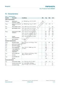 PMPB48EPAX Datasheet Page 6