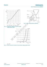 PMPB48EPAX Datasheet Page 9