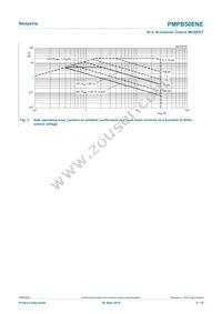 PMPB50ENEX Datasheet Page 4