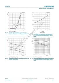 PMPB50ENEX Datasheet Page 8