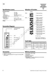 PMR10NI Datasheet Page 2