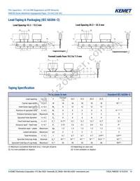 PMR205AC6470M220R30 Datasheet Page 10