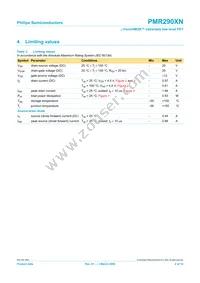 PMR290XN Datasheet Page 3