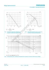 PMR290XN Datasheet Page 4