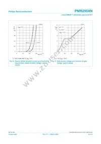 PMR290XN Datasheet Page 9