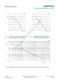 PMR400UN Datasheet Page 4