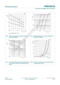 PMR400UN Datasheet Page 8