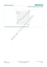 PMR400UN Datasheet Page 9