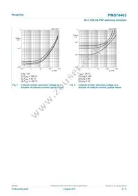 PMST4403 Datasheet Page 6