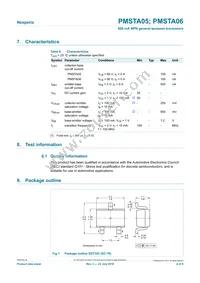 PMSTA05 Datasheet Page 4