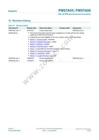 PMSTA05 Datasheet Page 6