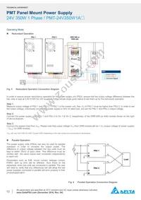 PMT-24V350W1AG Datasheet Page 13