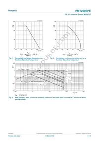 PMT200EPEX Datasheet Page 4