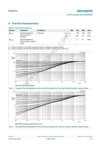 PMT200EPEX Datasheet Page 5