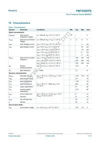 PMT200EPEX Datasheet Page 6