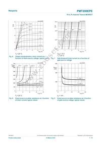 PMT200EPEX Datasheet Page 7