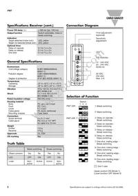 PMT20I Datasheet Page 2