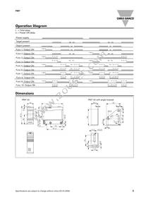 PMT20I Datasheet Page 3