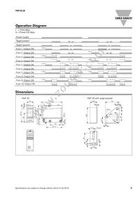 PMT20RIM Datasheet Page 3