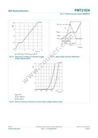 PMT21EN Datasheet Page 9