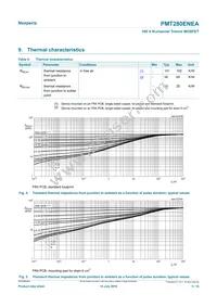 PMT280ENEAX Datasheet Page 5