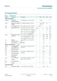 PMT280ENEAX Datasheet Page 6