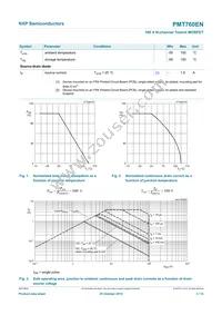 PMT760EN Datasheet Page 4