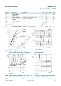 PMT760EN Datasheet Page 7