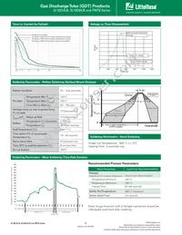 PMT835006 Datasheet Page 3