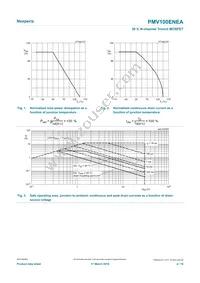 PMV100ENEAR Datasheet Page 4