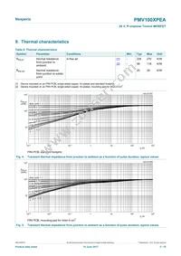 PMV100XPEAR Datasheet Page 5