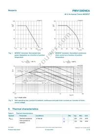 PMV130ENEA/DG/B2R Datasheet Page 4