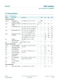 PMV130ENEA/DG/B2R Datasheet Page 6