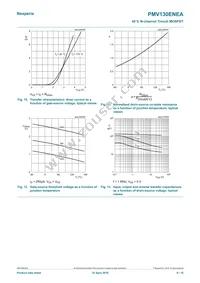 PMV130ENEAR Datasheet Page 8