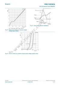 PMV130ENEAR Datasheet Page 9